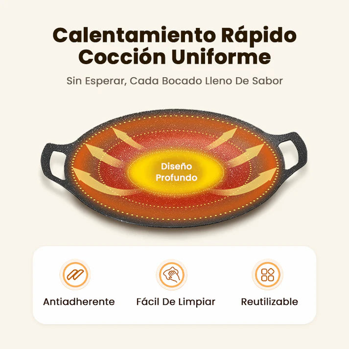 🔥 Plancha Budare Antiadherente 33 cm 🥩🥦 – Cocina sano, sin aceite y en minutos