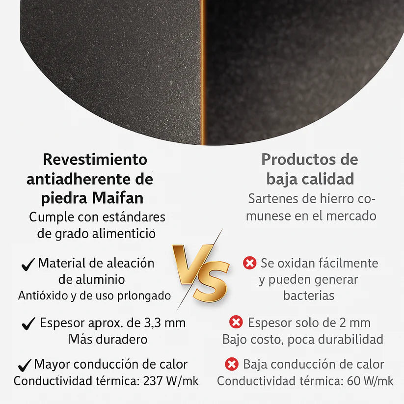 🔥 Plancha Budare Antiadherente 33 cm 🥩🥦 – Cocina sano, sin aceite y en minutos